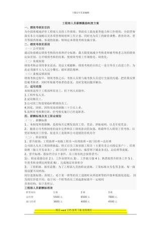 工程部人员薪酬激励制度方案