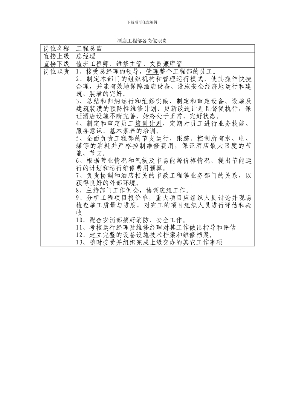 工程部岗位职责表_第1页