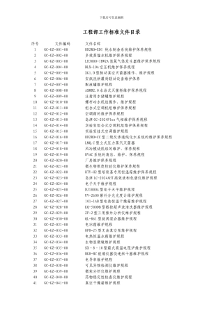 工程部工作标准文件目录
