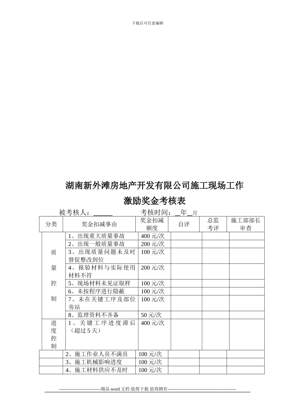 工程部施工现场工作激励管理制度_第2页