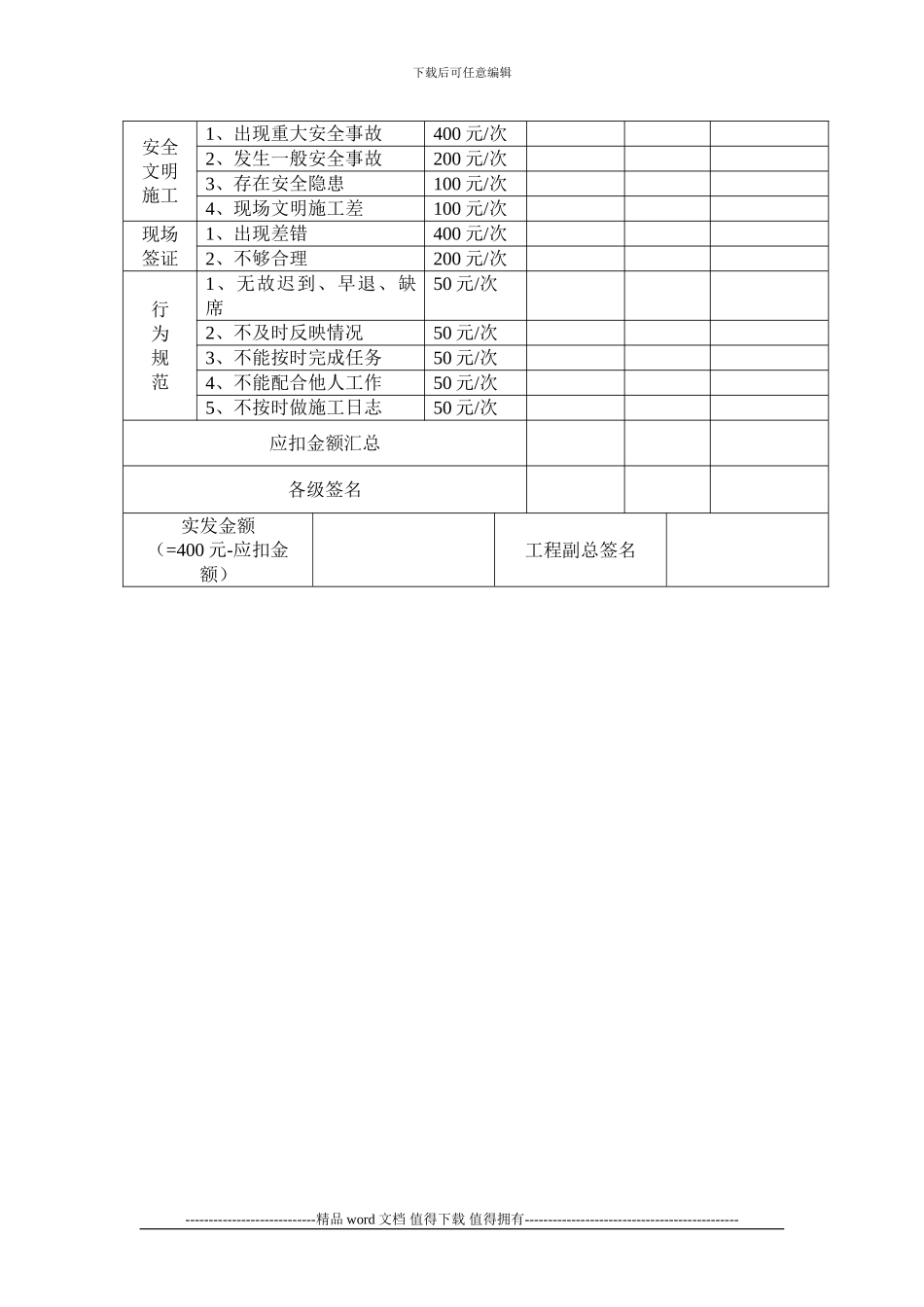 工程部施工现场工作激励管理制度_第3页