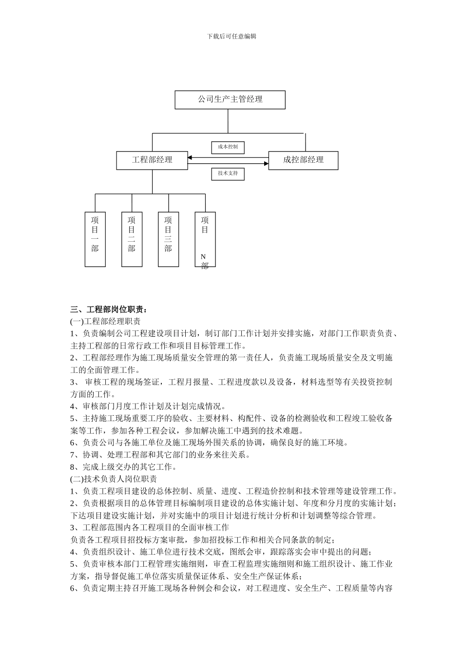 工程部管理制度(修)_第2页