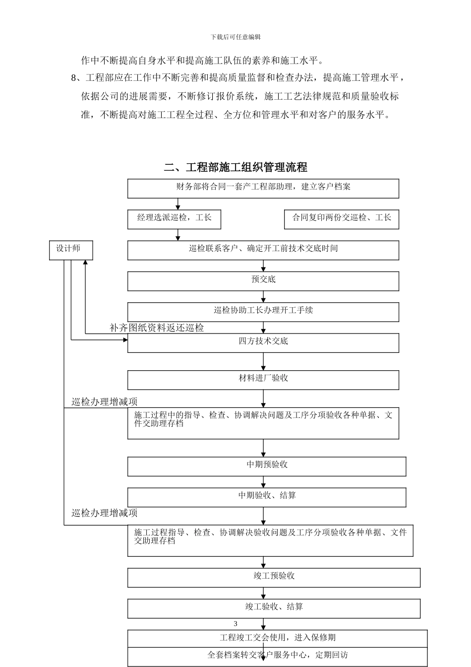 工程部管理制度汇编_第3页