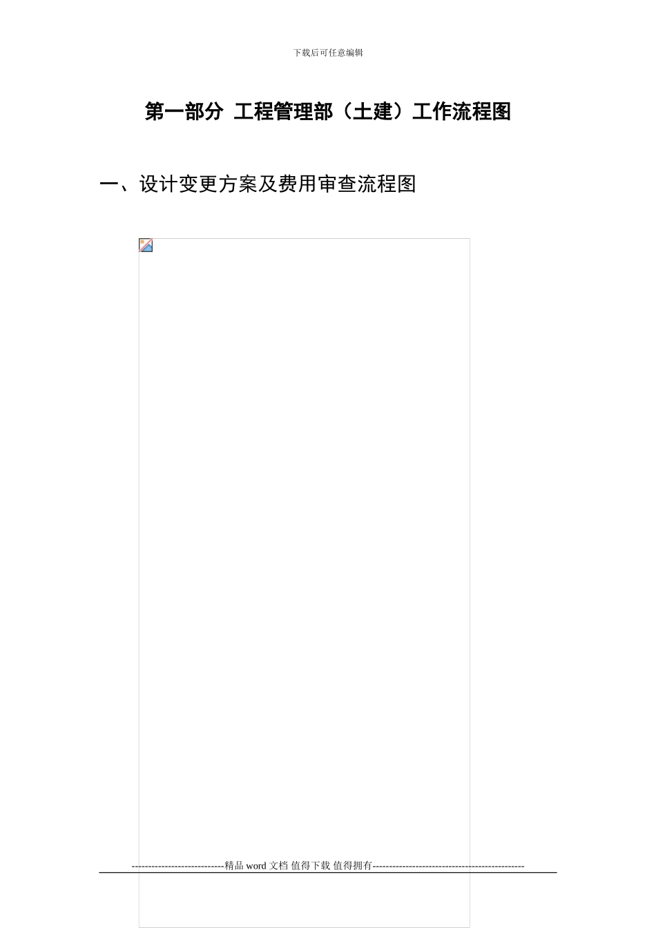 工程部管理制度流程图_第1页
