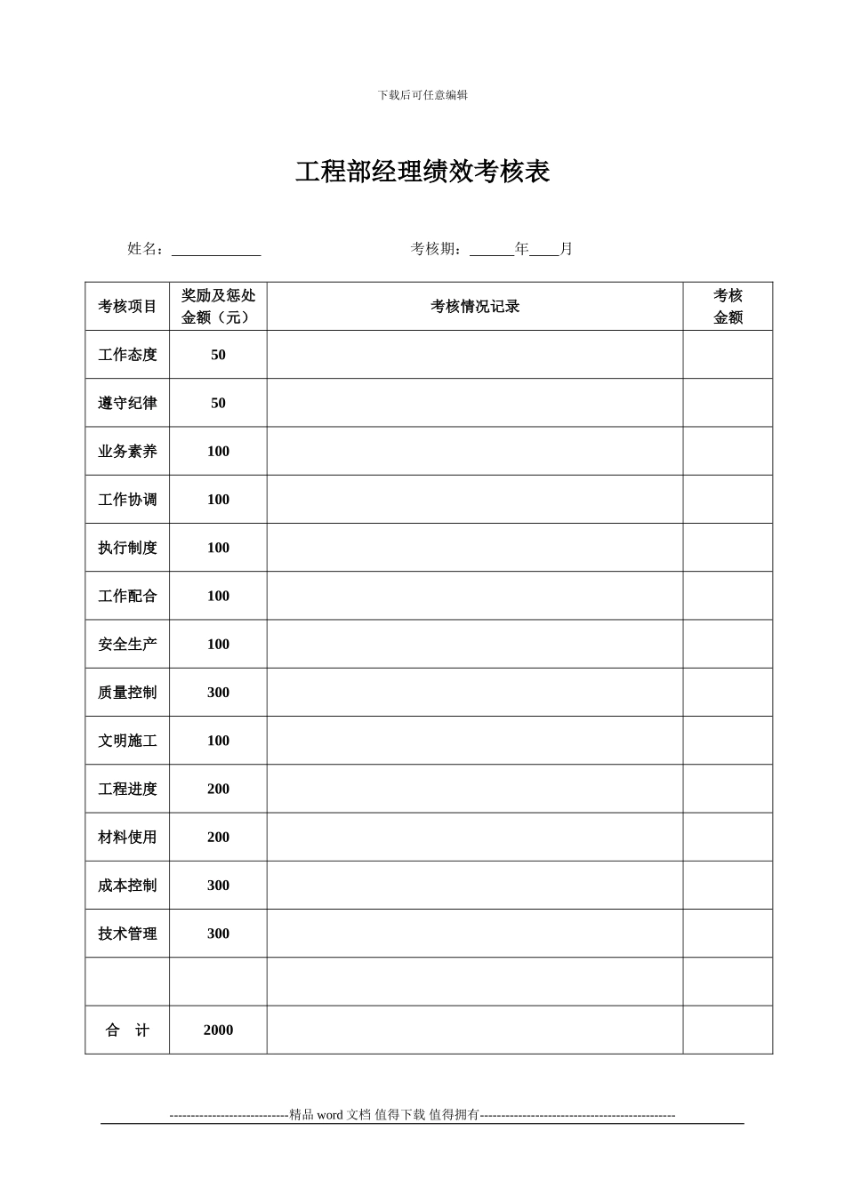工程部绩效考核制度_第3页