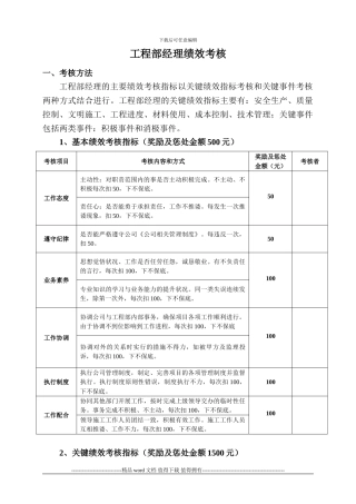 工程部绩效考核制度