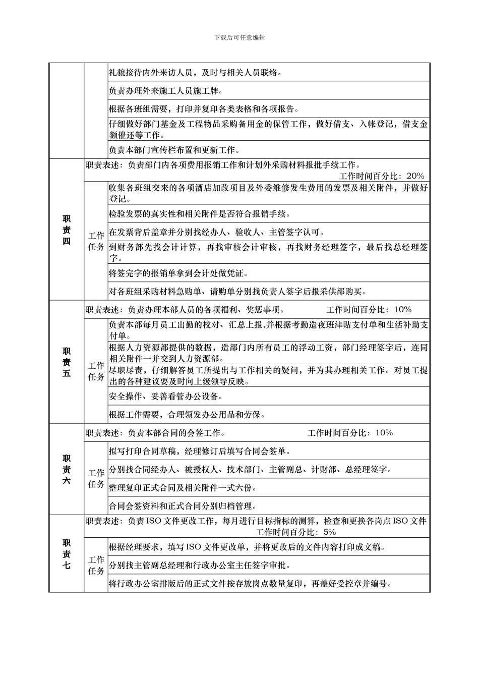 工程部-核算员-蔡银萍_第2页