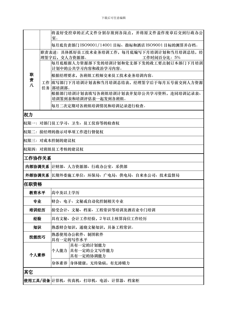 工程部-核算员-蔡银萍_第3页