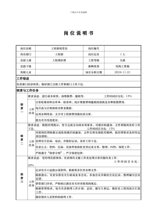 工程部-核算员-蔡银萍