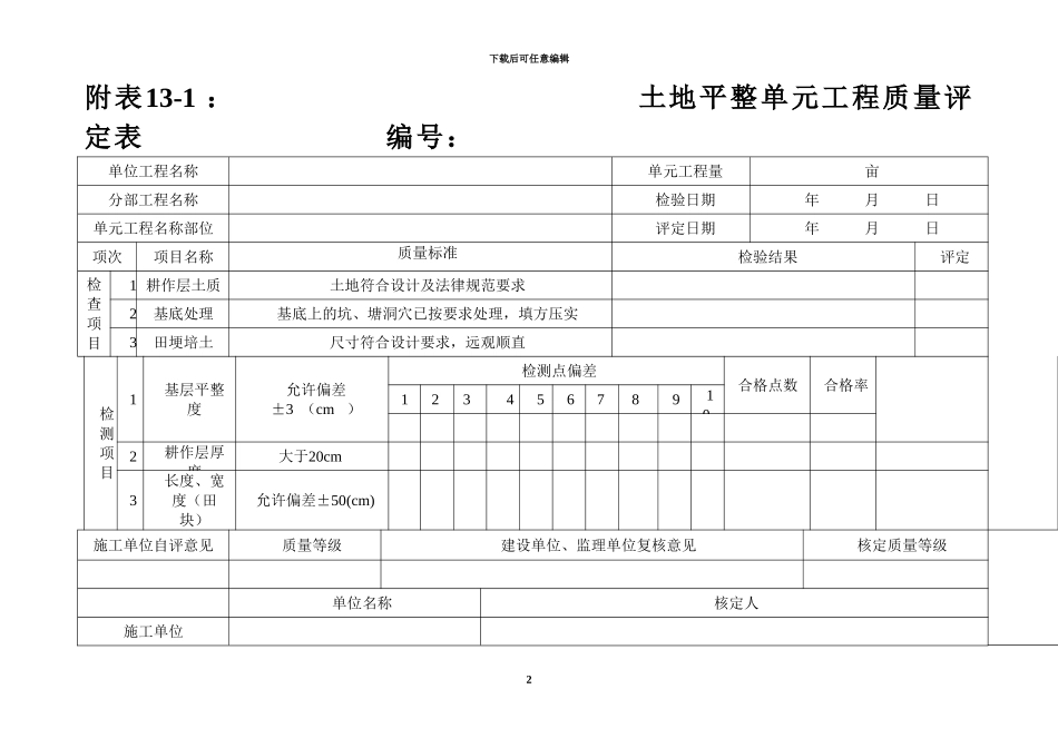 工程量清单表格_第2页