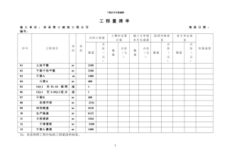 工程量清单表格