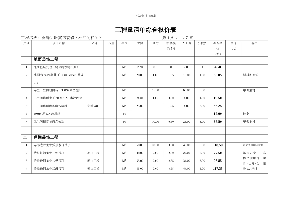 工程量清单综合报价表_第1页