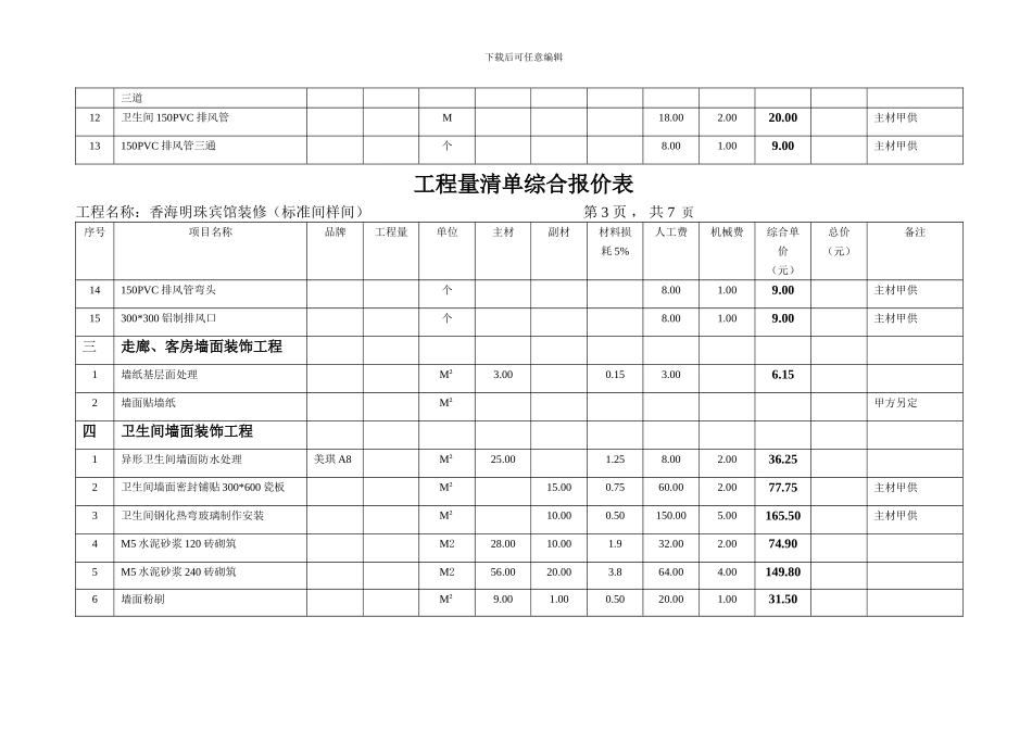 工程量清单综合报价表_第3页