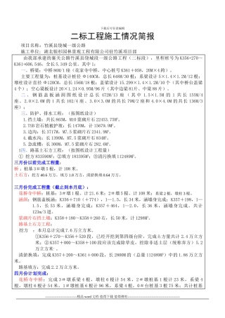 工程量进度表