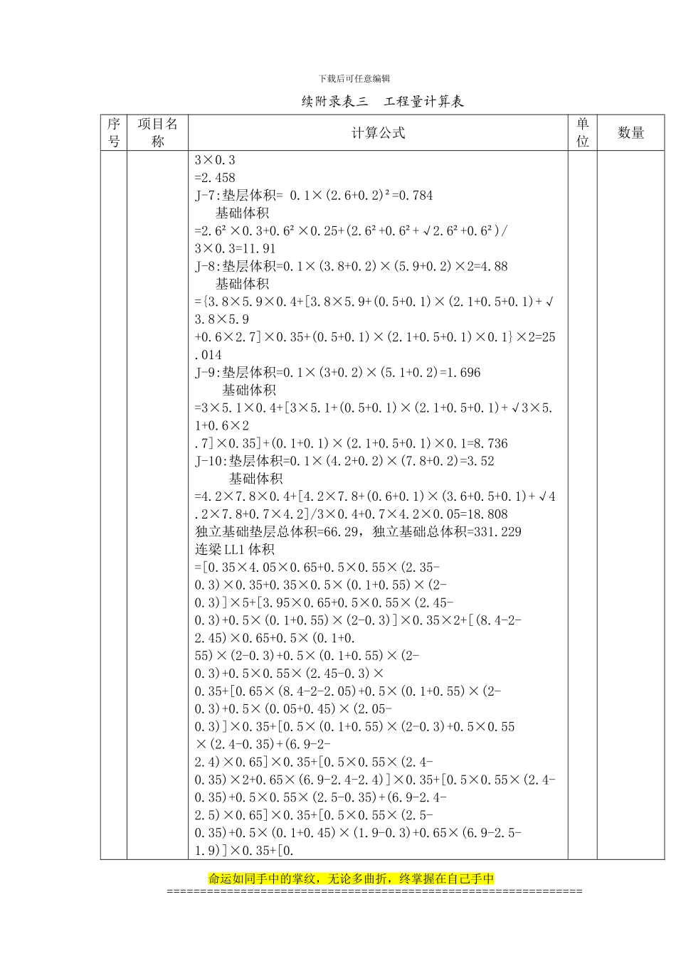 工程量计算表1_第3页