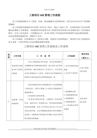 工程项目HSE管理工作流程[1][1]