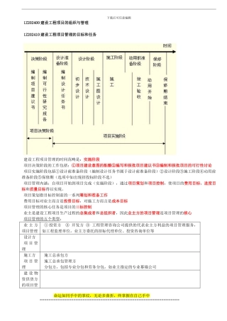 工程项目与管理