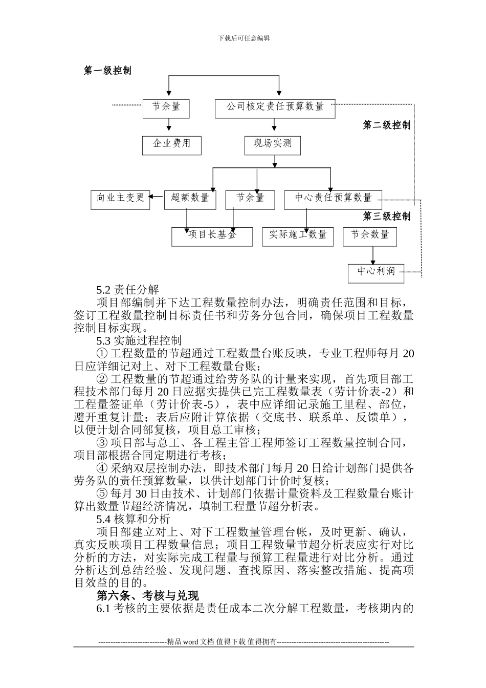 工程量管理办法_第3页