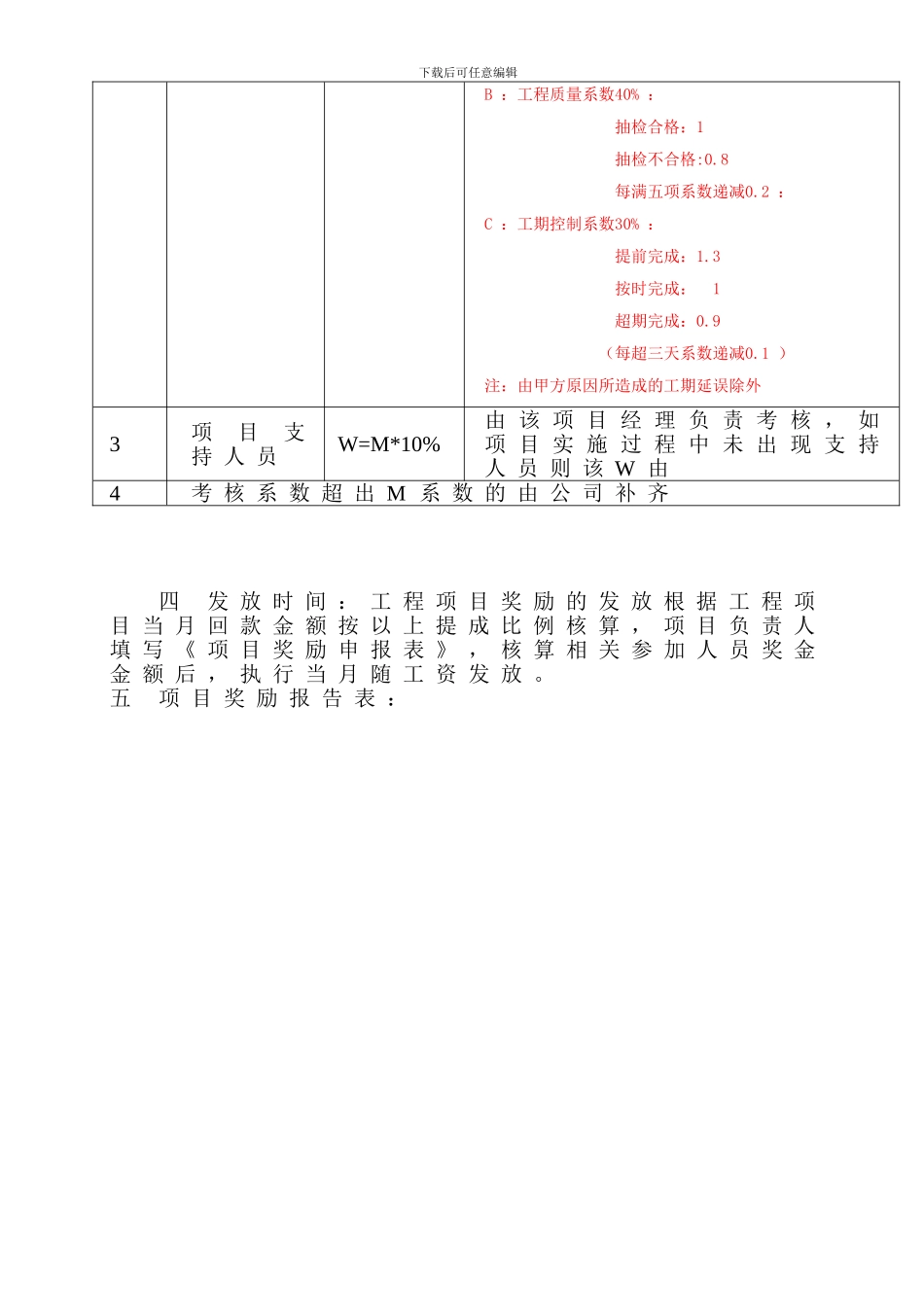 工程项目提成方案_第3页