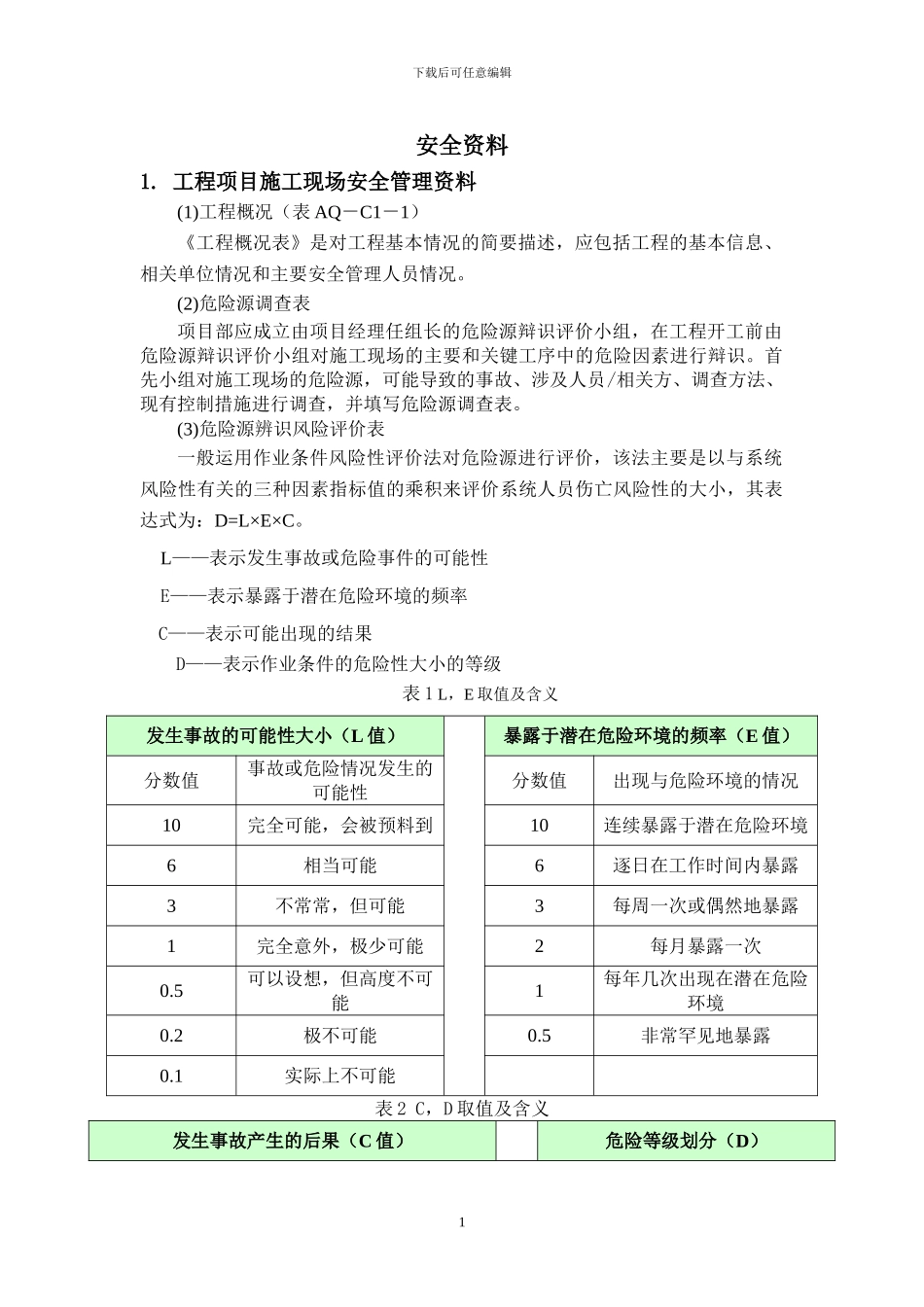 工程项目施工现场安全管理资料讲义_第1页