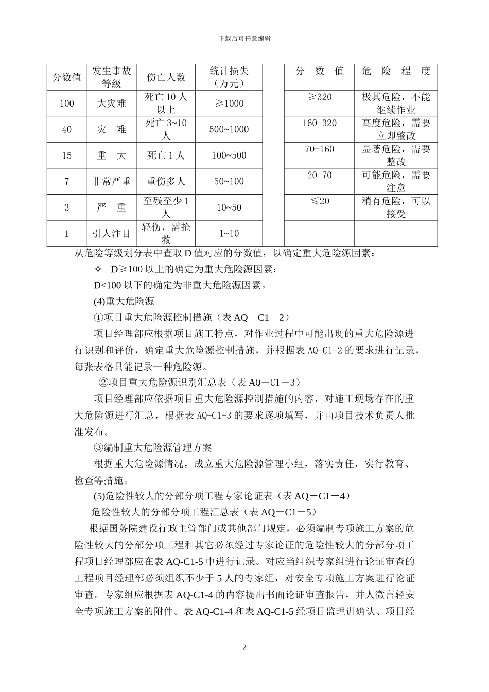 工程项目施工现场安全管理资料讲义_第2页