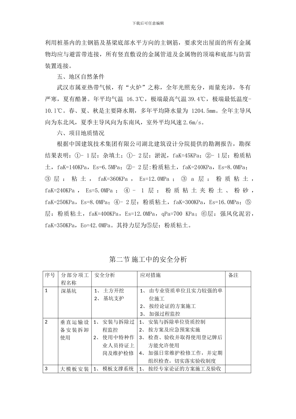 工程项目施工过程中的安全分析报告1_第3页