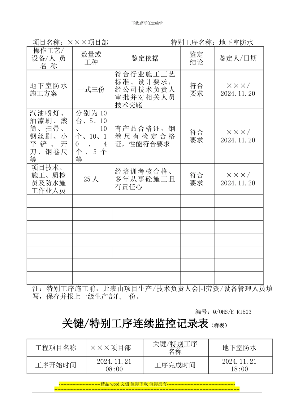工程项目施工过程控制程序记录样表_第2页