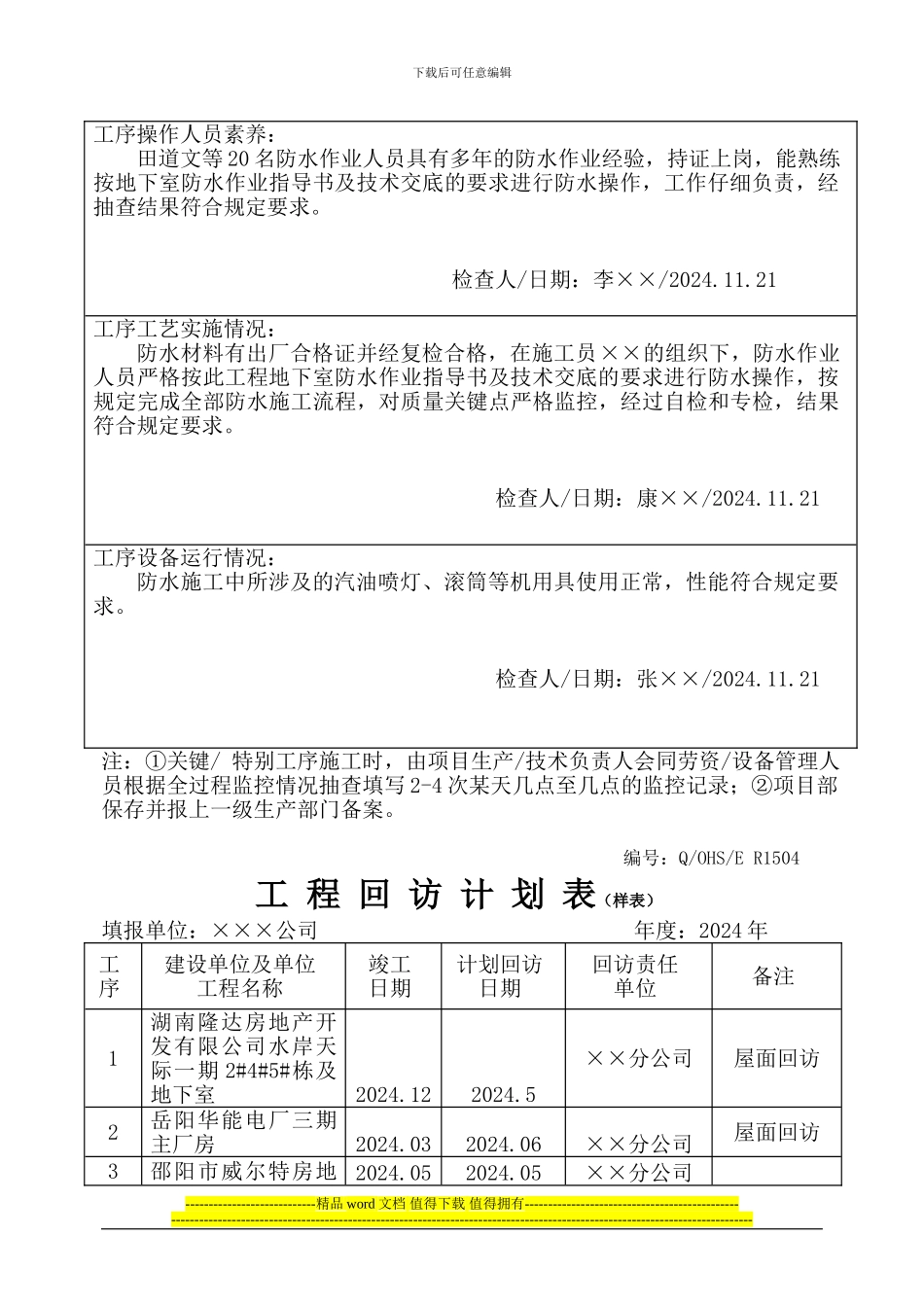 工程项目施工过程控制程序记录样表_第3页