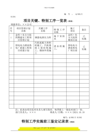 工程项目施工过程控制程序记录样表