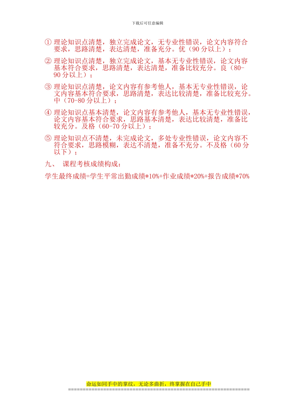 工程项目管理论文格式要求1_第2页