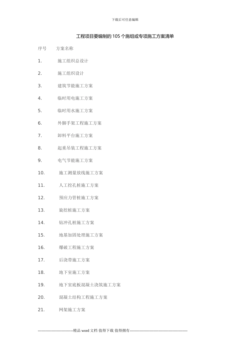 工程项目要编制的105个施组或专项施工方案清单_第1页