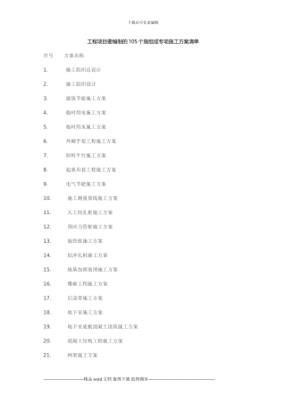 工程项目要编制的105个施组或专项施工方案清单