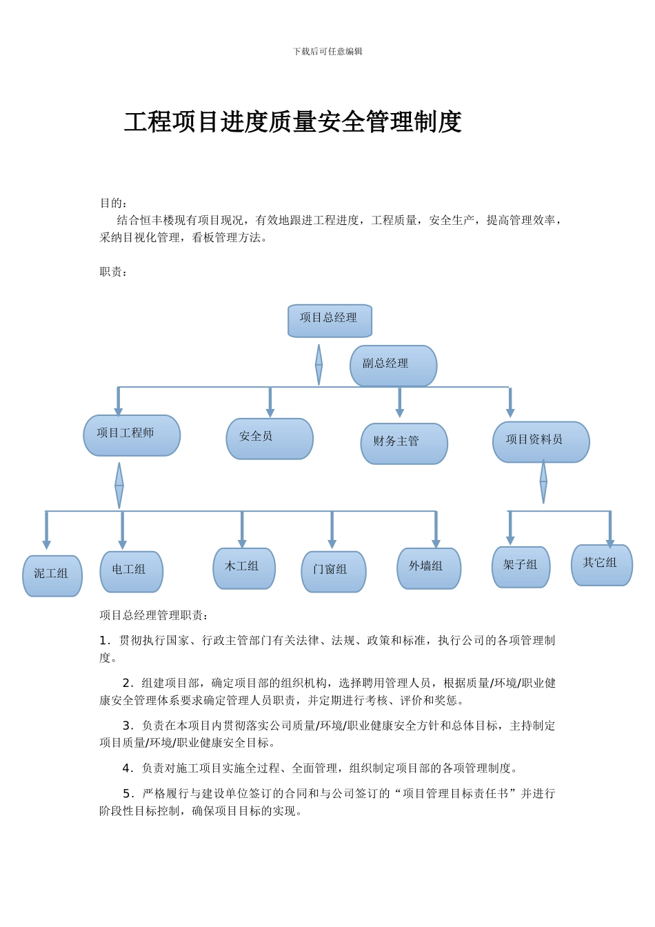 工程项目进度质量安全管理制度_第1页