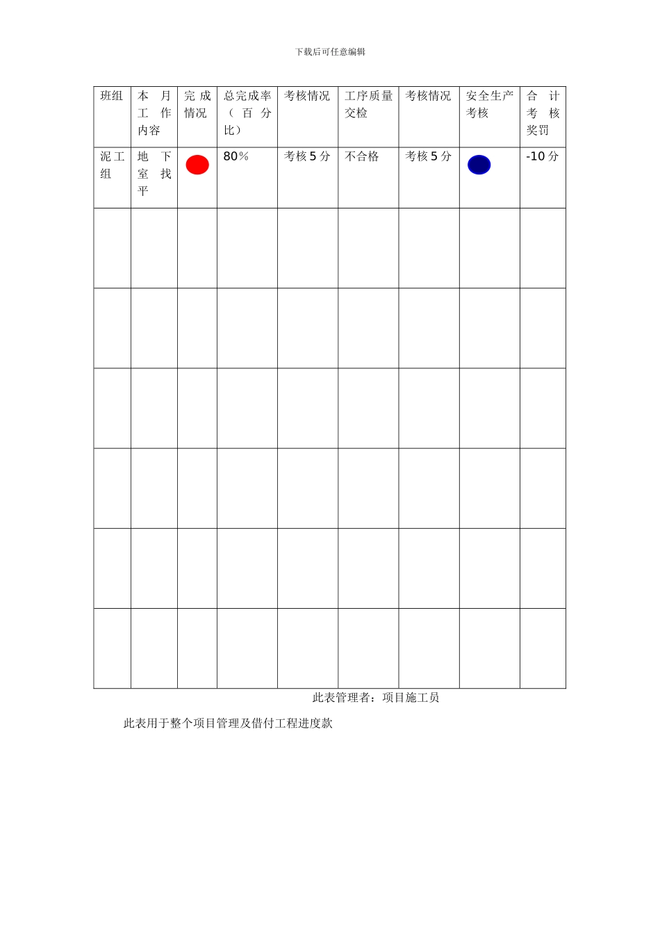 工程项目进度质量安全管理制度_第3页