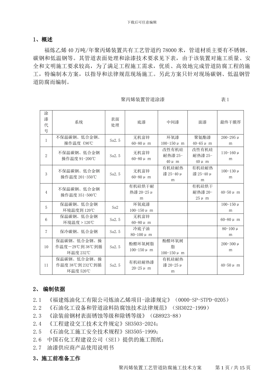 工艺管线防腐施工方案_第1页