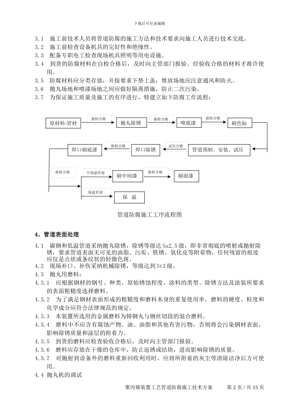 工艺管线防腐施工方案_第2页