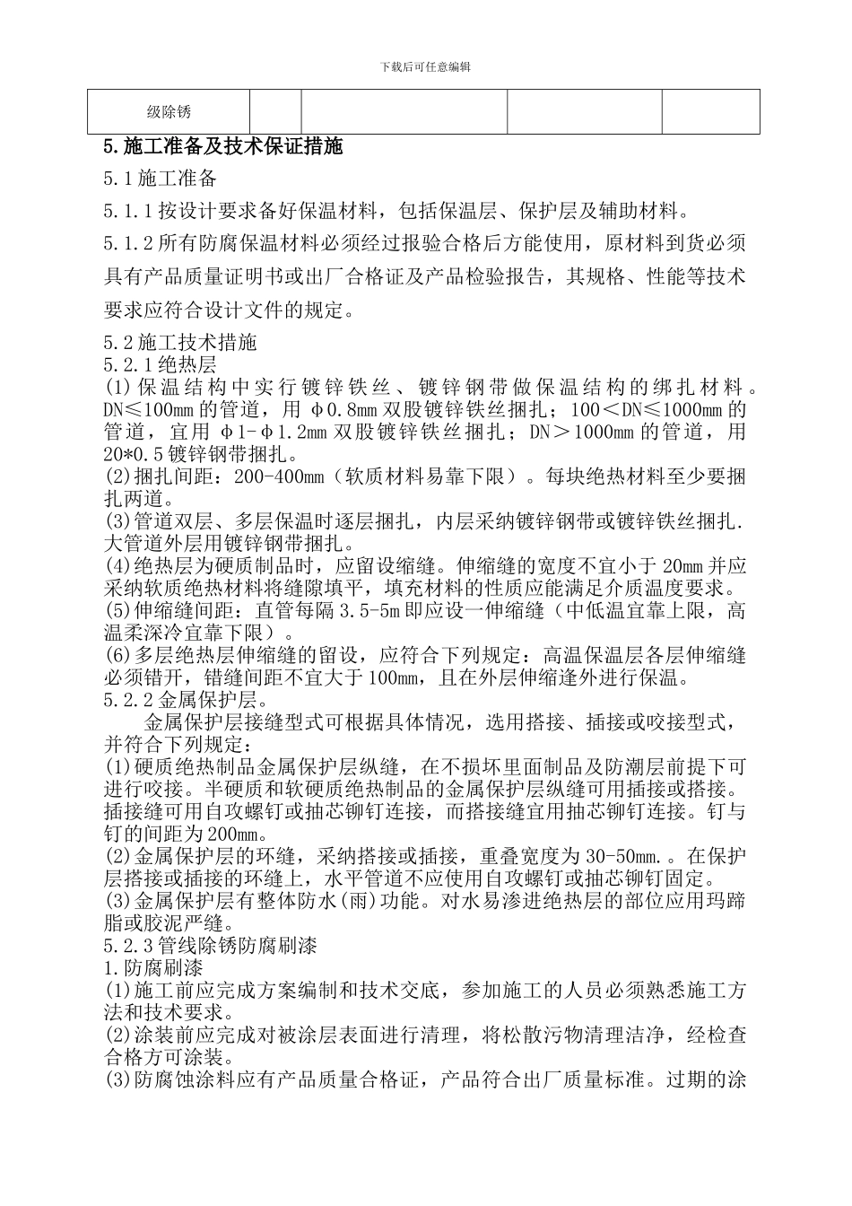 工艺管线防腐保温施工方案_第2页