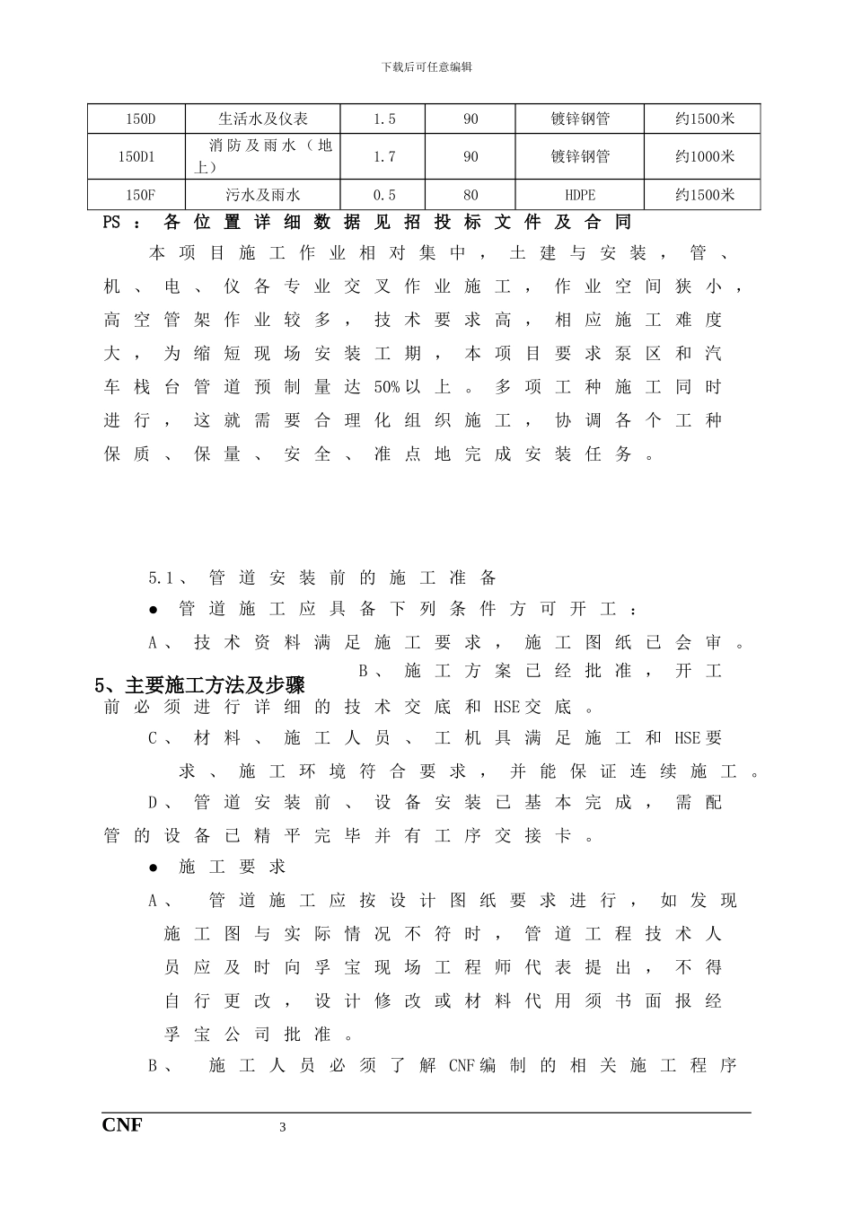 工艺管线管道施工方案_第3页