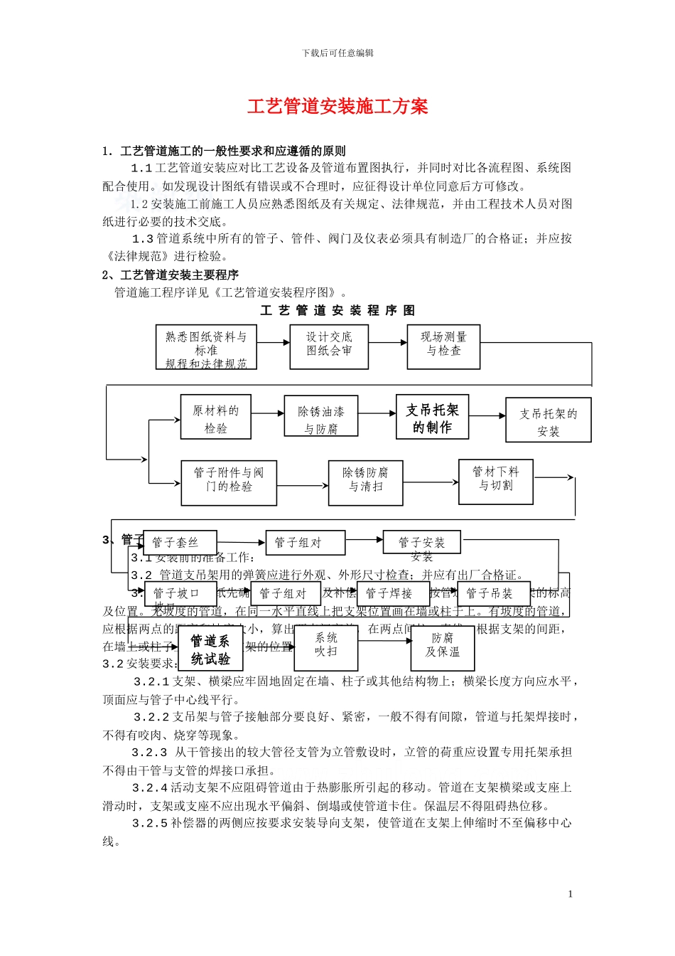 工艺管道安装施工方案-免费下载_第1页