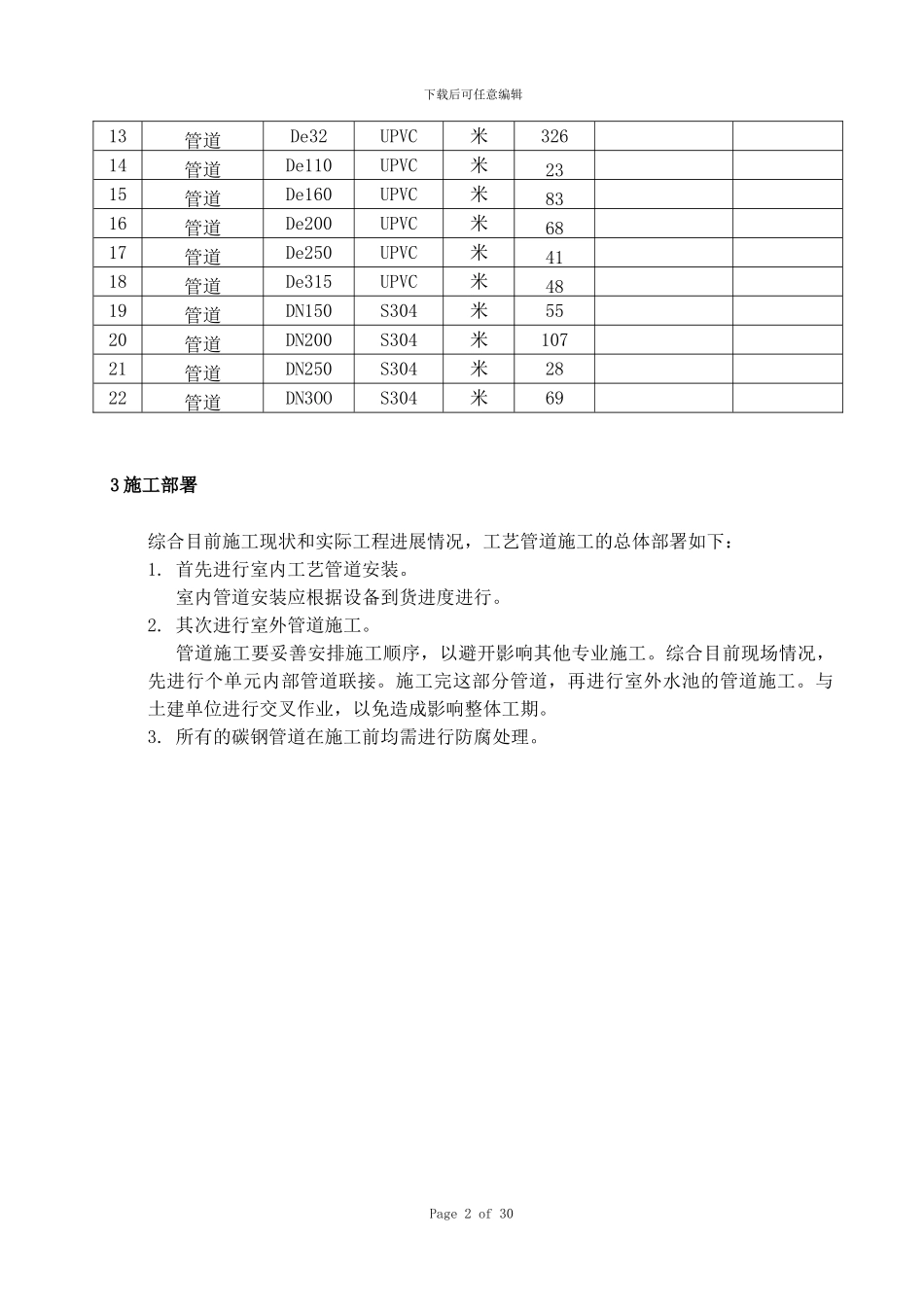 工艺管道安装施工方案--_第3页