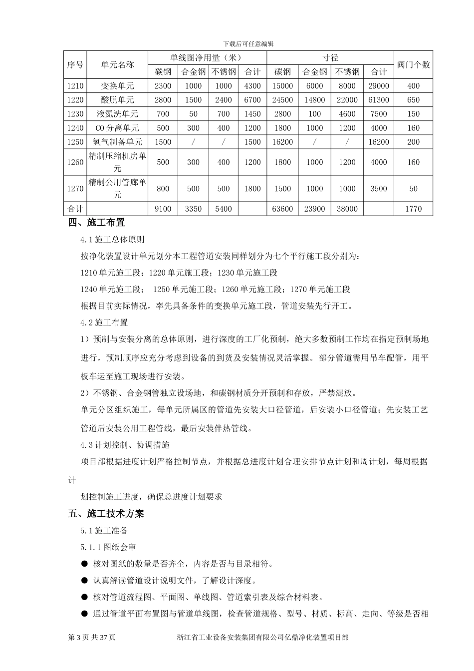 工艺管道施工方案最新_第3页