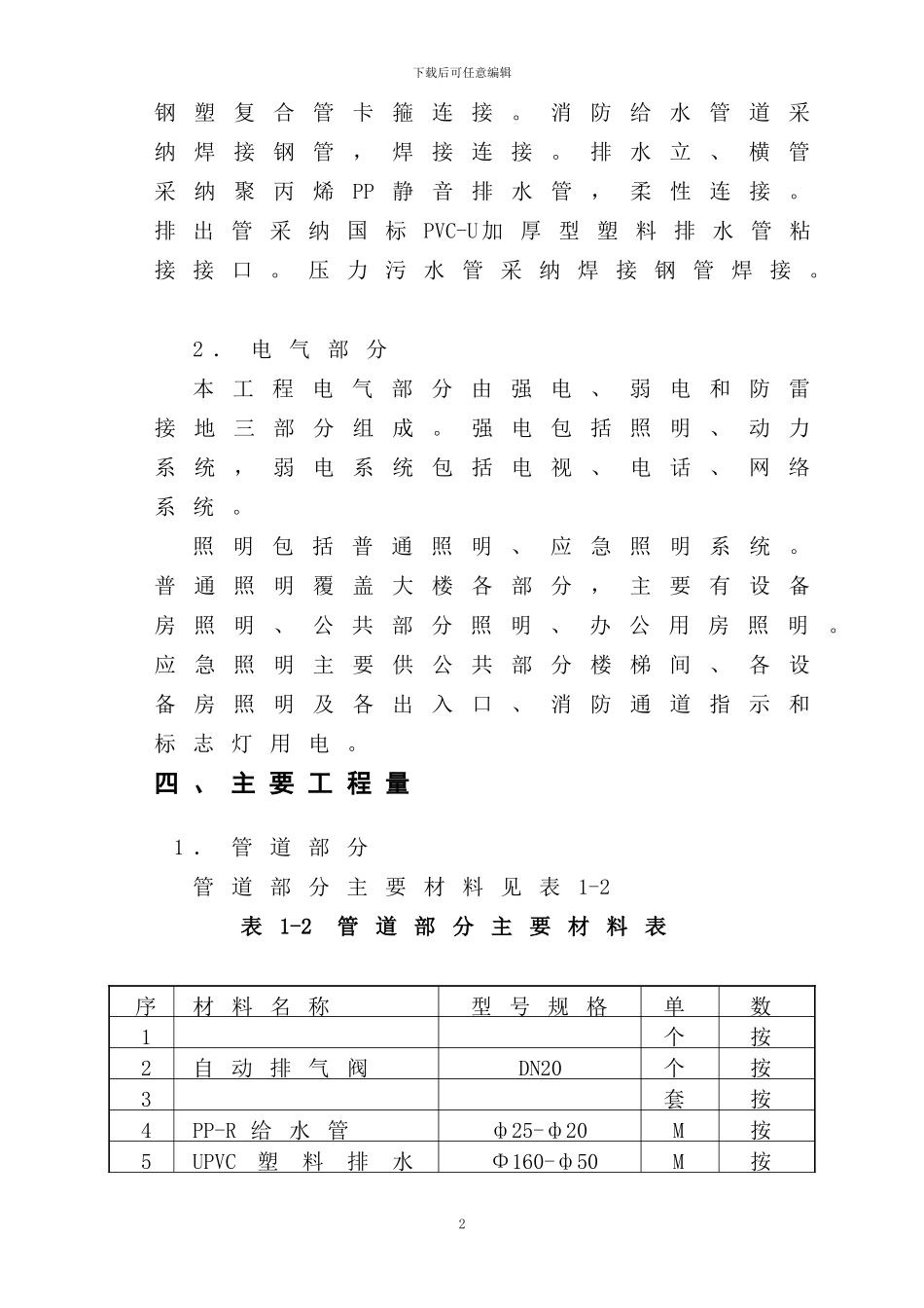 已改水电施工方案_第2页