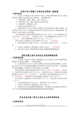 市政公用工程施工总承包企业资质二级标准综合整理