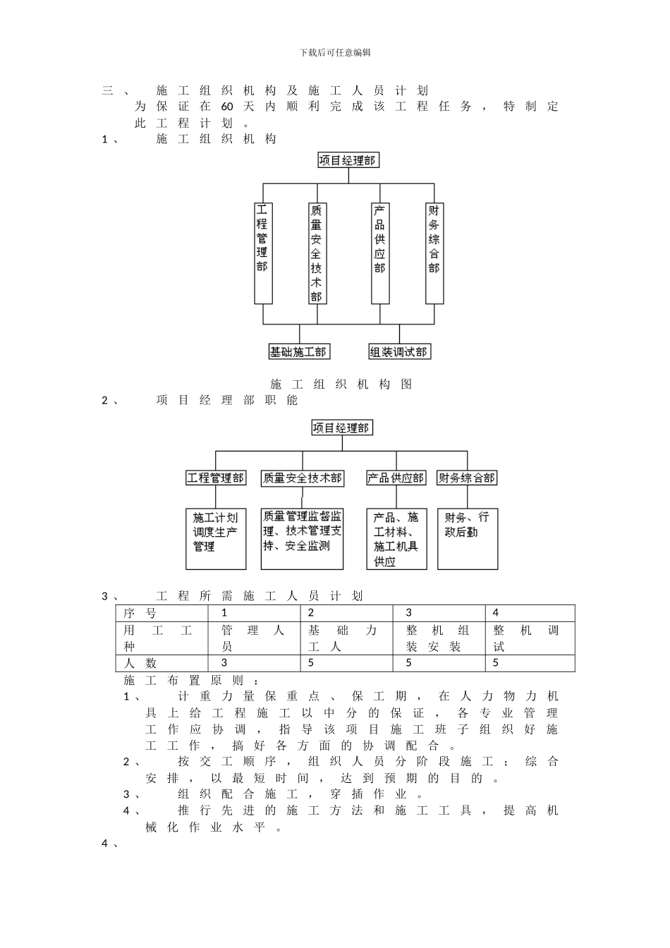 市政公路太阳能路灯施工方案_第3页