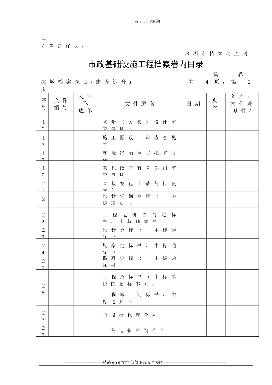 市政基础设施工程档案卷内目录_第2页