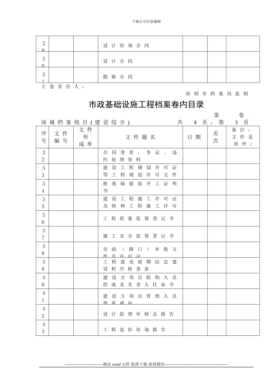 市政基础设施工程档案卷内目录_第3页