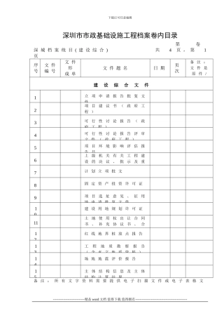 市政基础设施工程档案卷内目录