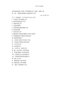 市政基础设施工程竣工资料编制目录--道路