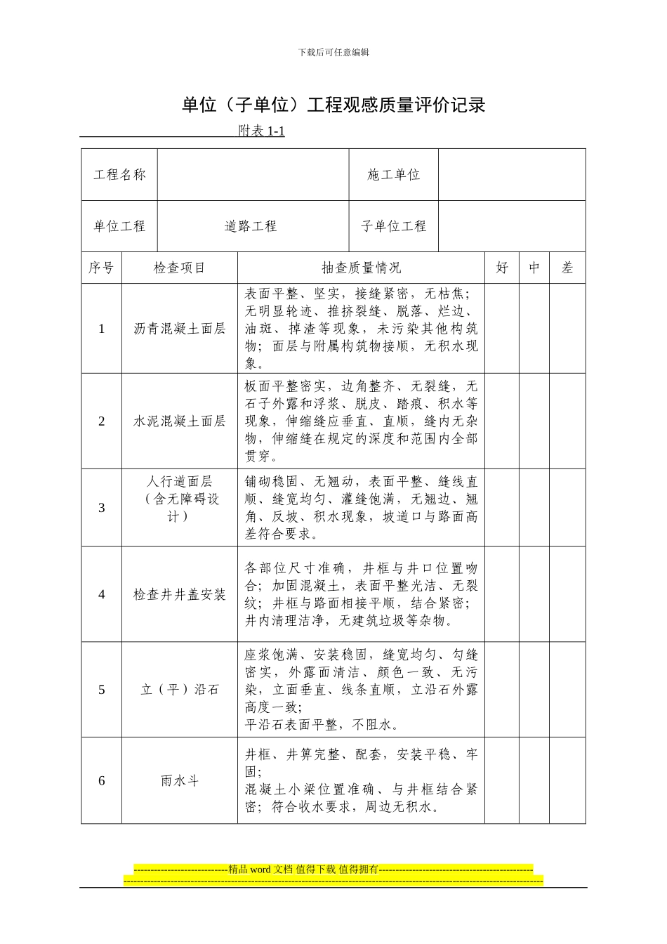 市政基础设施工程竣工验收暂行办法-法规科1_第3页