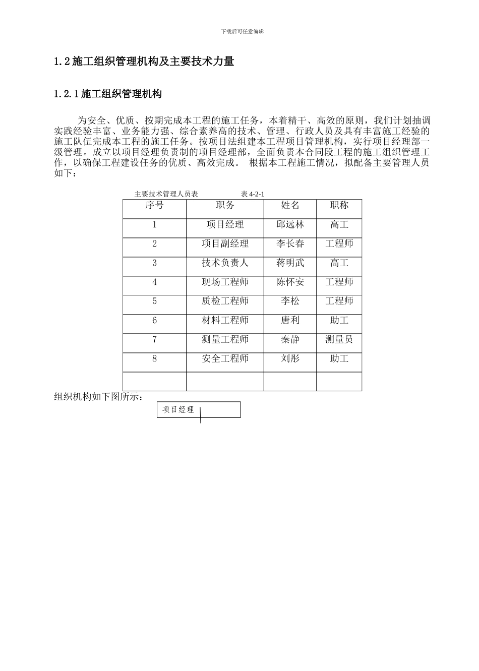 市政工程施工方案()_第2页